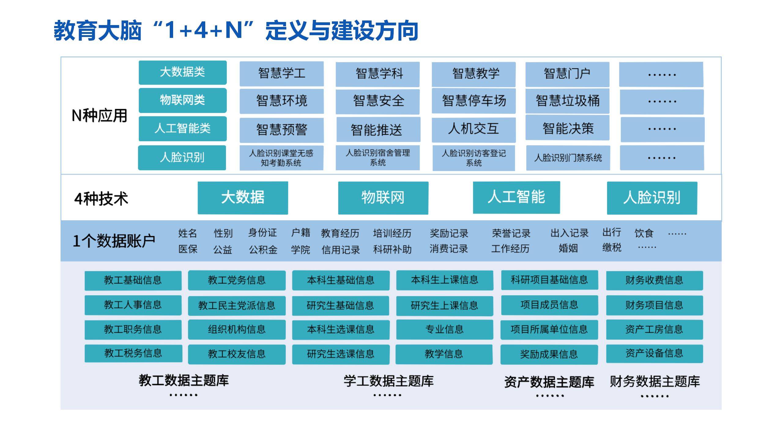 格力電器 家電行業智能制造示范工廠的典型案例